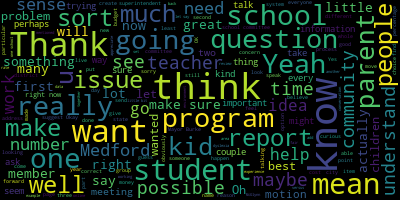 word cloud for Michael Ruggiero
